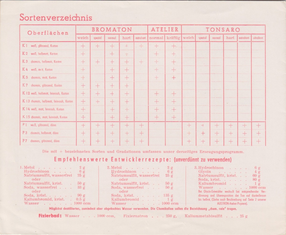 1954: Fotopapiere der Sorte "Austron": Technische Eigenchaften