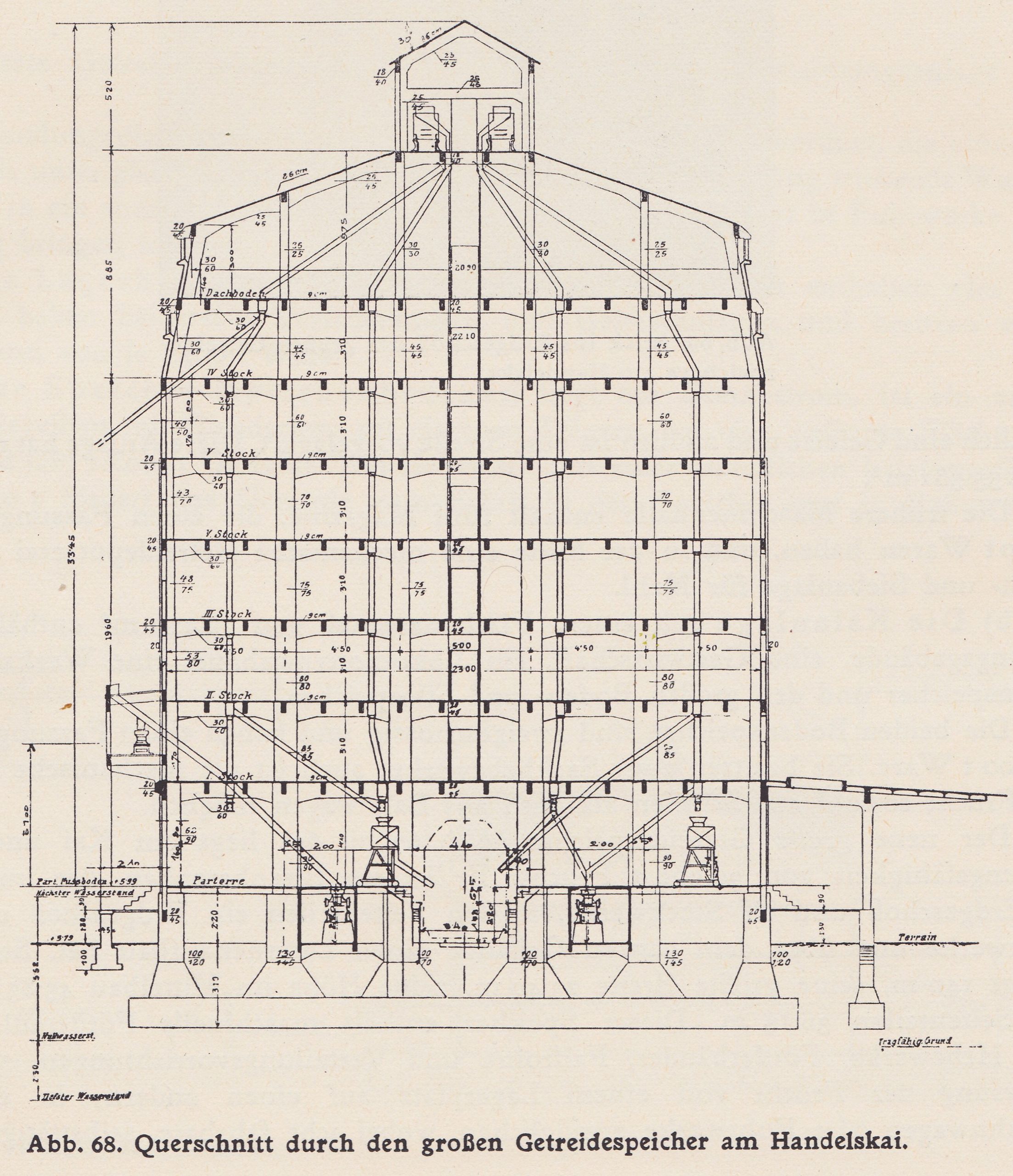 Querschnitt durch den großen Getreidespeicher